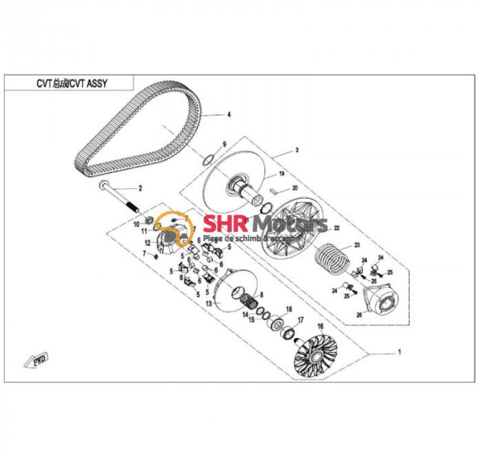 08. Arc variator CF Moto CForce 450 / 520 / 550 (dupa 2015)