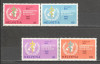 Elvetia.1975 Organizatia Mondiala a Sanatatii-Emblema SH.159, Nestampilat