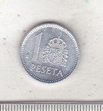 bnk mnd Spania 1 peseta 1987