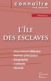 Fiche de lecture L&#039;