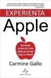 Experienta Apple | Carmine Gallo