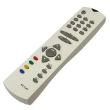 Telecomanda TV, compatibil cu Vestel, Eurocolor, 1045, 201659