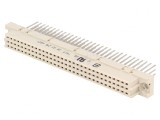 Mufă DIN 41612 tip C mamă 96 pini