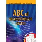 ABC-ul organizatorilor grafici