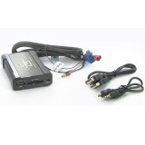 Connects2 CTASTUSB002 Interfata Audio mp3 USB/SD/AUX-IN SEAT Alhambra/Altea/Ibiza/Leon/Toledo CarStore Technology