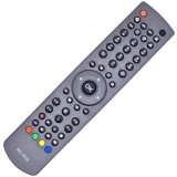 RC1912 Telecomanda pentru LCD TELEFUNKEN, TELETECH, VESTEL, DIGIHOME, Oem