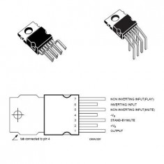 AMPLIFICATOR AUDIO 60W Electronic Technology foto