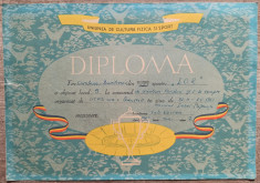 Diploma locul 5 orientare turistica, UCFS Bucuresti/ /1961, masivul Iezer-Papusa foto