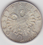Austria 2 Schilling 1935 Karl Lueger, Europa, Argint