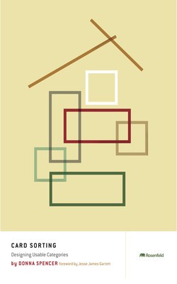 Card Sorting: Designing Usable Categories foto