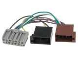 Conector radio ISO pentru Chrysler, Dodge, Jeep