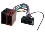 Conector ISO Panasonic 16 PIN