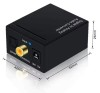Convertor audio Digital &icirc;n Analog