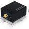 Convertor audio Digital &icirc;n Analog