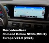 Update Harti Navigatie Mercedes-Benz Comand Online NTG6 (MBUX) Europa 2025