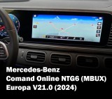 Update Harti Navigatie Mercedes-Benz Comand Online NTG6 (MBUX) Europa 2025