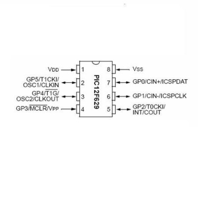 Flash microcontroller 8 biti smd foto