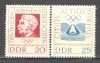 D.D.R.1962 100 ani nastere baron P. de Coubertin-intemeietor Olimpiada SD.170, Nestampilat