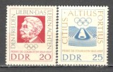 D.D.R.1962 100 ani nastere baron P. de Coubertin-intemeietor Olimpiada SD.170