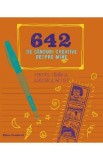 642 de ganduri creative despre mine. Pentru tanarul scriitor si artist