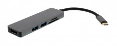 Adaptor USB-C - HDMI, 2xUSB3.0, cititor card; Cod EAN: 5948636034691 foto