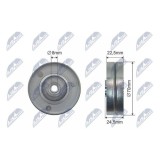 Rola intinzator curea transmisie Bmw Seria 3 (E36), 3 (E46), 5 (E34), 5 (E39), 7 (E38); Opel Omega B 1.7d, 2.0d, 2.5d 09.91-05.04, 408-98