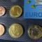 Set Euro - Probe - Cipru 2006, 8 monede