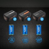 Incarcator acumulatori Redback EC20 40V 2A, compact, cu LED