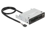 Cititor card memorie USB 2.0 neagră