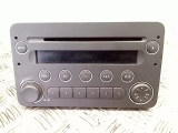 Cod Deblocare Radio Radio 2007 Alfa Romeo 159 (939AX) Sedan 2.4 JTDm 20V