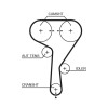 GATES K015603XS PowerGrip&reg; Set curea de distributie