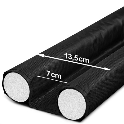 Dispozitiv protectie usi anti-curent cu lungime pana la 95 cm, Set 3 bucati foto