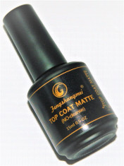 Top Coat mat / finish matte / gel de sigilare FSM fara degresare foto