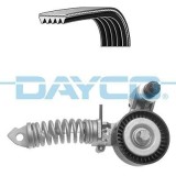 Set curea transmisie cu caneluri Opel Astra J, Astra J Sports, Corsa D, Corsa E, Meriva B Motor 1.2, 1.2, 1.2, 1.2, 1.2 LPG, 1.4, 1.4, 1.4, 1.4,