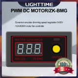 Cumpara ieftin Variator turatie cu encoder programabil PWM ZK-BMG motor 9 - 60V 20A