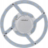 Panou LED &ndash; SMD-LED