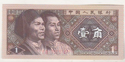 bnk bn China 1 Jiao 1980 unc foto