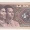 bnk bn China 1 Jiao 1980 unc