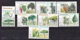 Rwanda 1984 flora copaci MI 1251-1258 MNH, Nestampilat