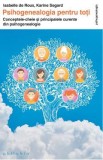 Psihogenealogia pentru toti - Isabelle de Roux, Karine Segard