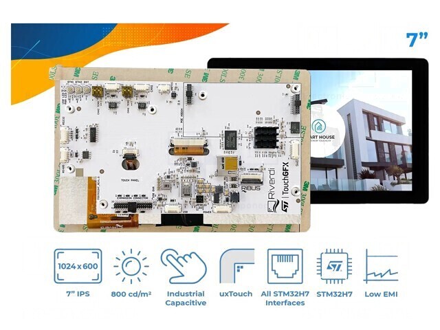 Afișaj TFT 7&quot; 1024x600 LED