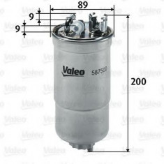 Filtru combustibil FIAT PUNTO Van (176L) (1996 - 2000) VALEO 587500