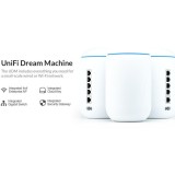 Access Point Wireless UniFi Dream Machine, Gigabit (Alb), Ubiquiti