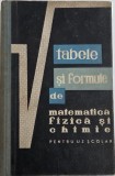 Tabele si formule de matematica, fizica si chimie (Pentru uz scolar) - Gh. Calugarita