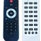 Telecomanda pentru boxa portabila JRH 2035 compatibil cu originalul (653)