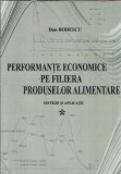 Cumpara ieftin Performante economice pe filiera produselor alimentare. Sinteze si aplicatii - Dan Bodescu