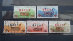 CHINA SUPRATIPAR foto