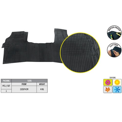 Covorase DUBA ECO compatibil MERCEDES VITO 1996-2003 (CODE: ECO5454) Automotive TrustedCars