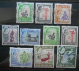 CV1 COLONII BRITANICE RHODESIA SI NYASALAND