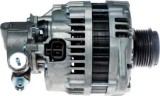 Generator , Alternator